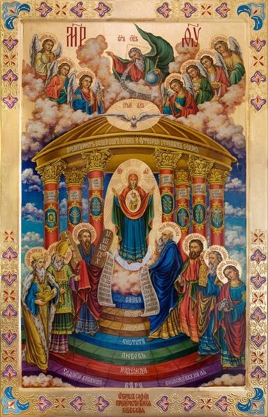Икона Богородицы София – Премудрость Божия (Киевская)