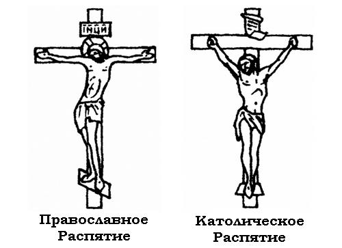 Отличие православного Распятия от католического