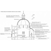 Курс «Основы храмостроительства» . Системы инженерного обеспечения в храмах