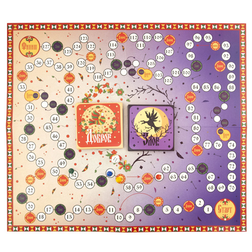 Настольная игра-путешествие "Сокровище сердца" фото 3